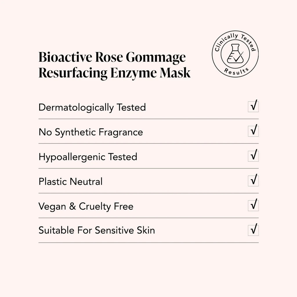 Bioactive Resurfacing Enzyme Masque