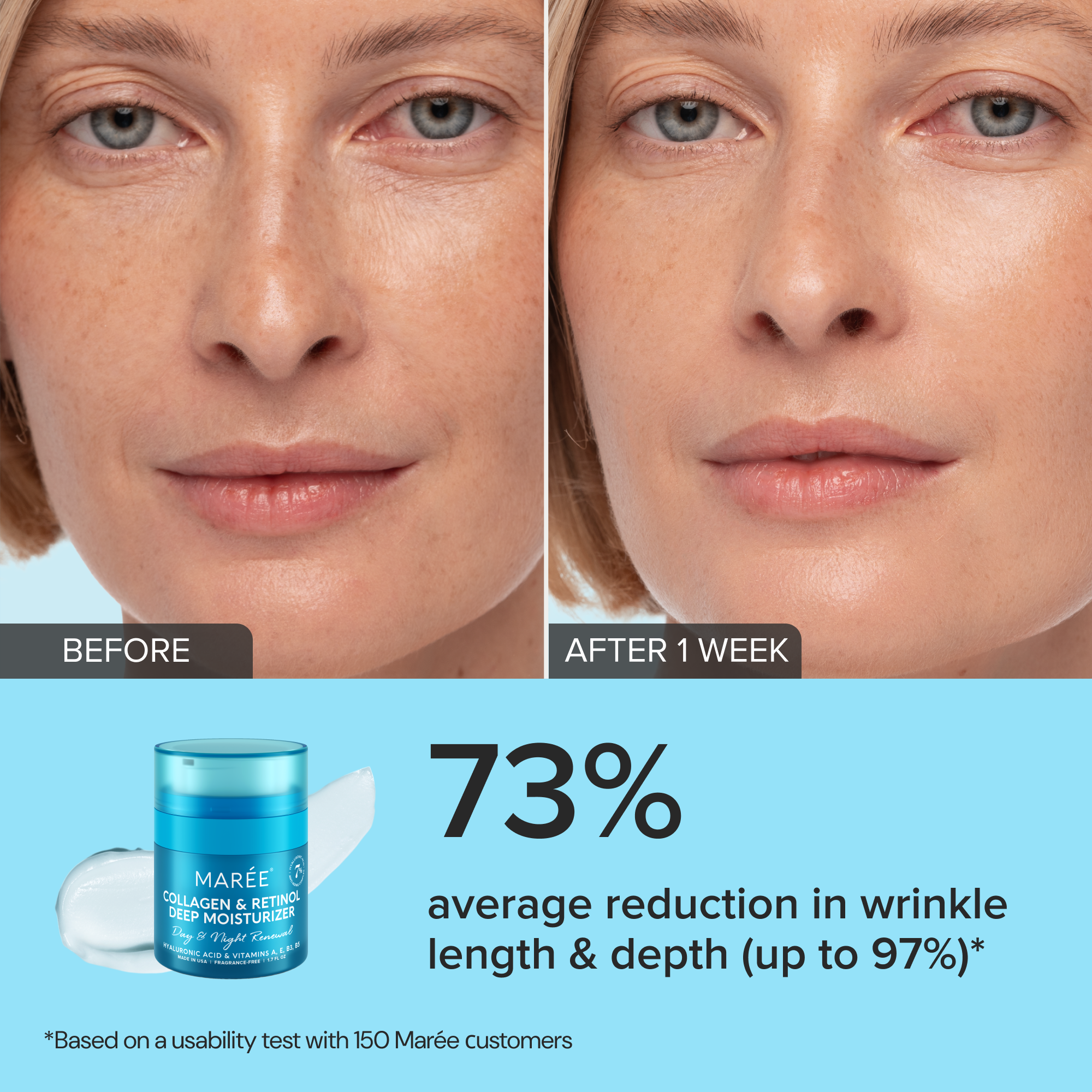 Retinol & Collagen Cream