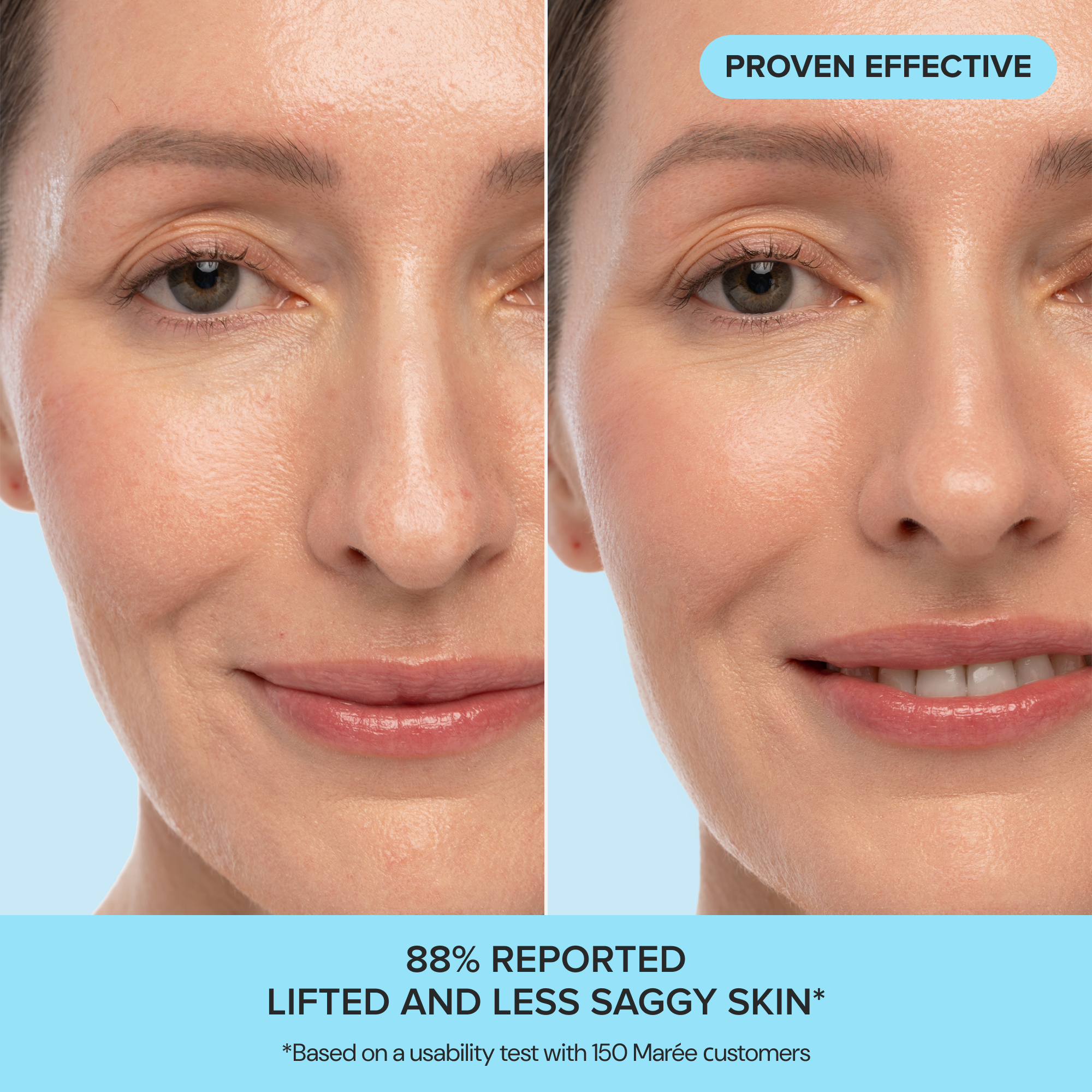 Retinol & Collagen Cream
