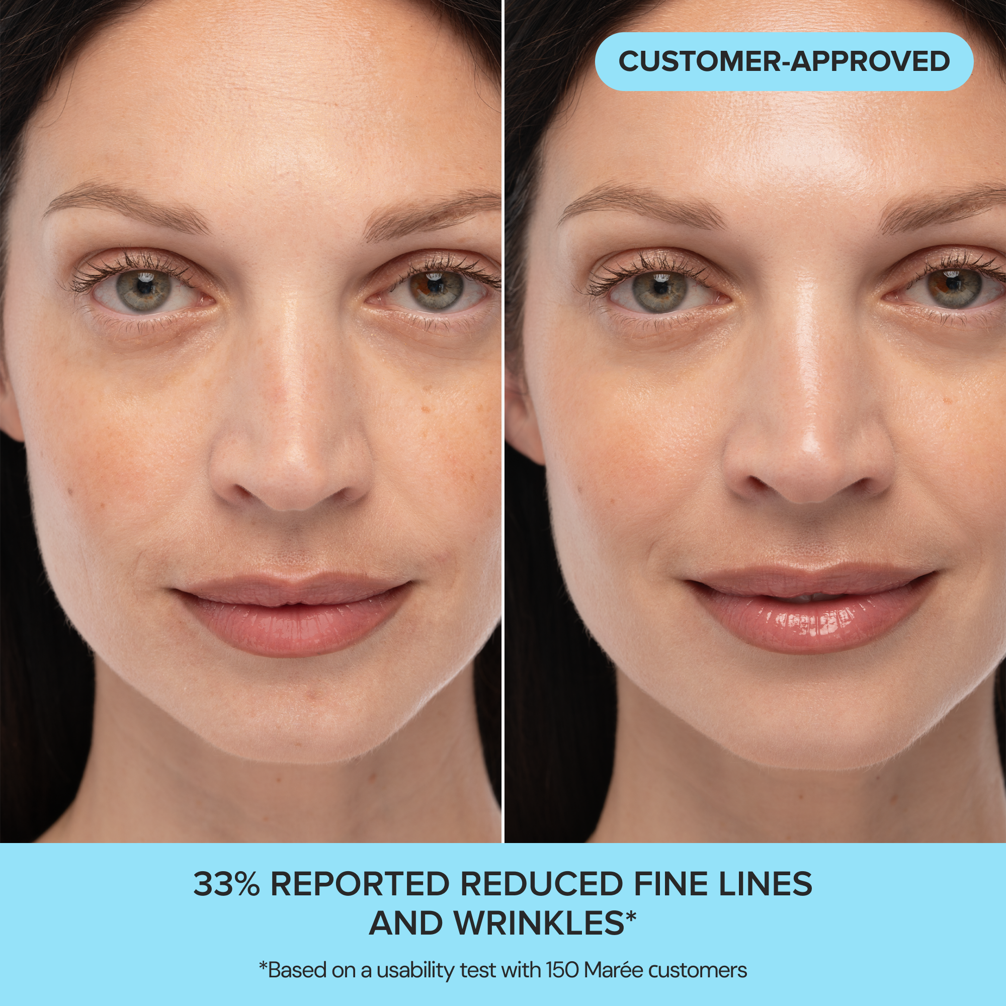 Retinol & Collagen Cream
