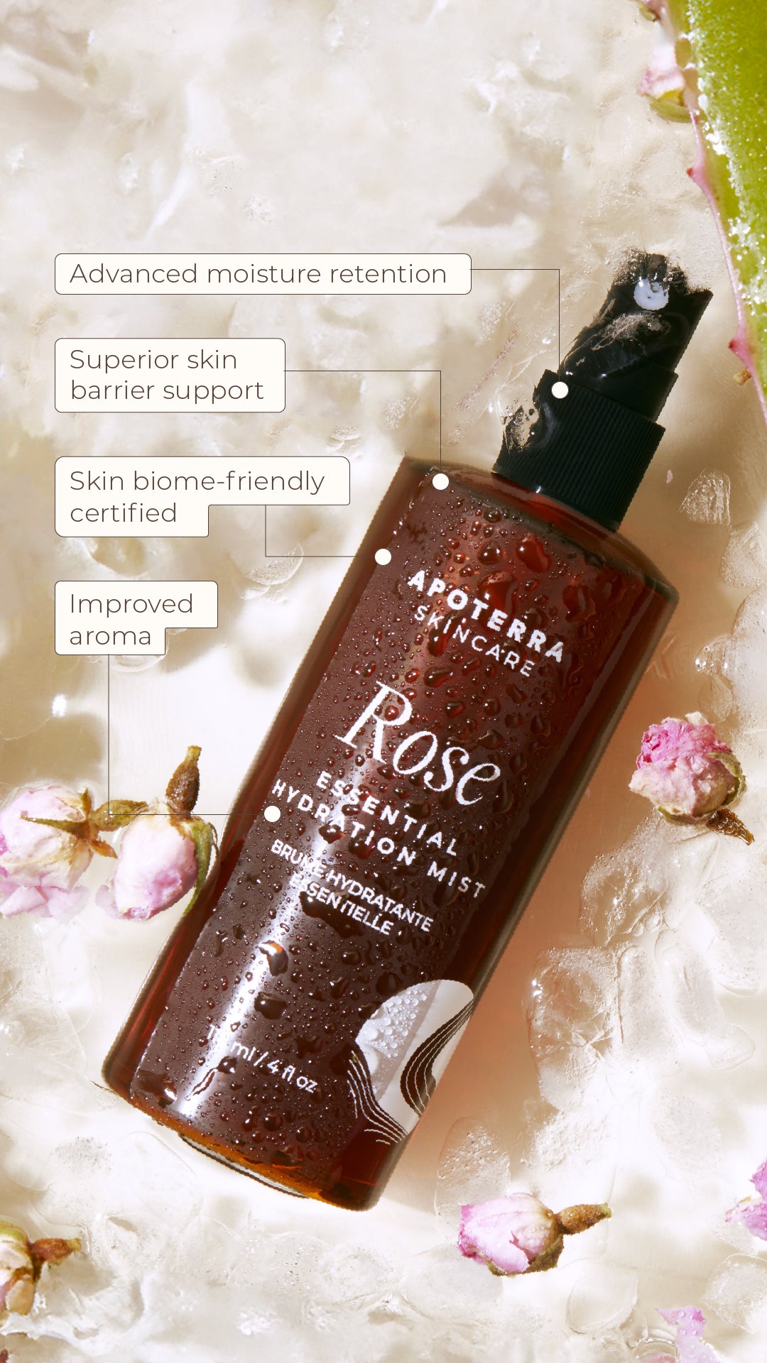 Rose Essential Hydration Mist