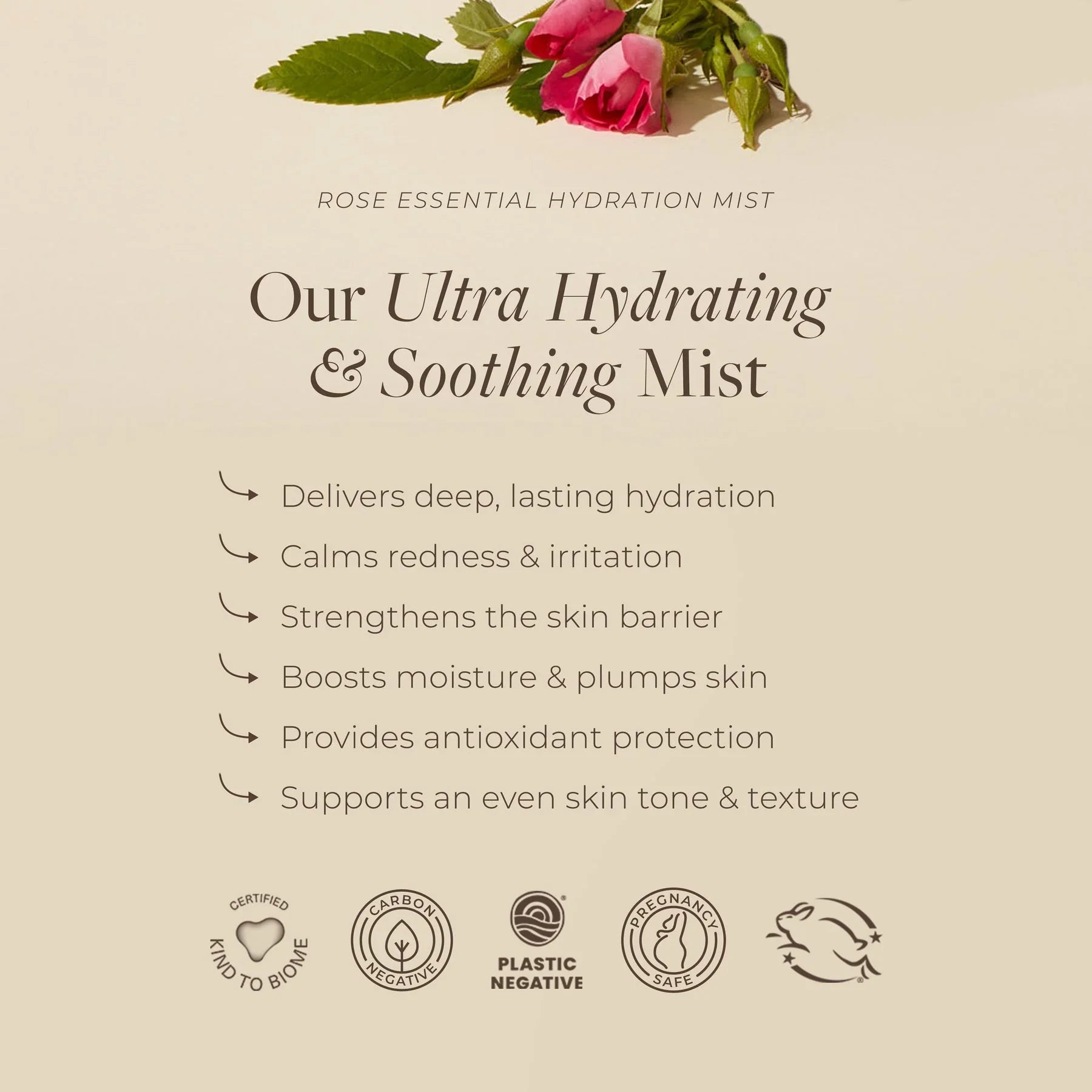 Rose Essential Hydration Mist