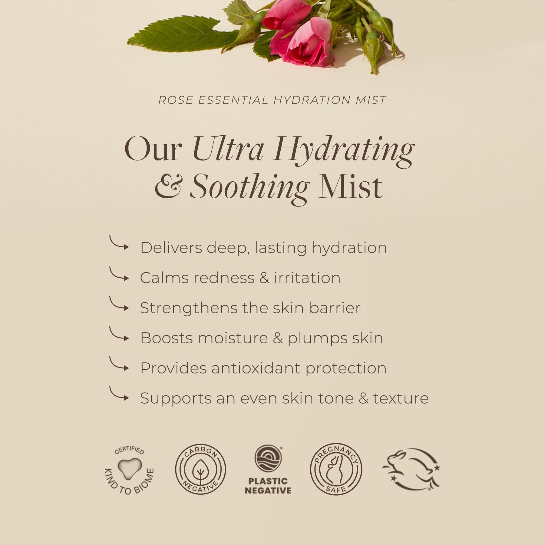 Rose Essential Hydration Mist