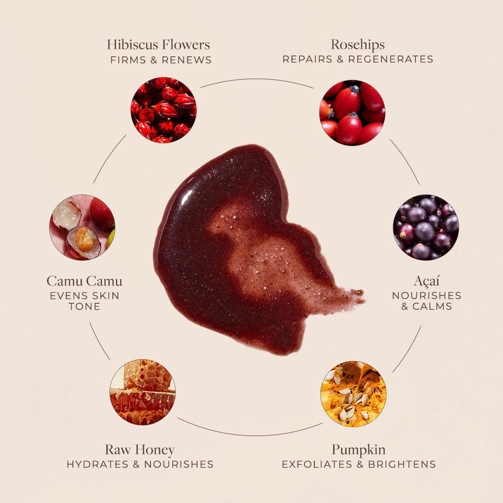 Hibiscus Exfoliating Mud